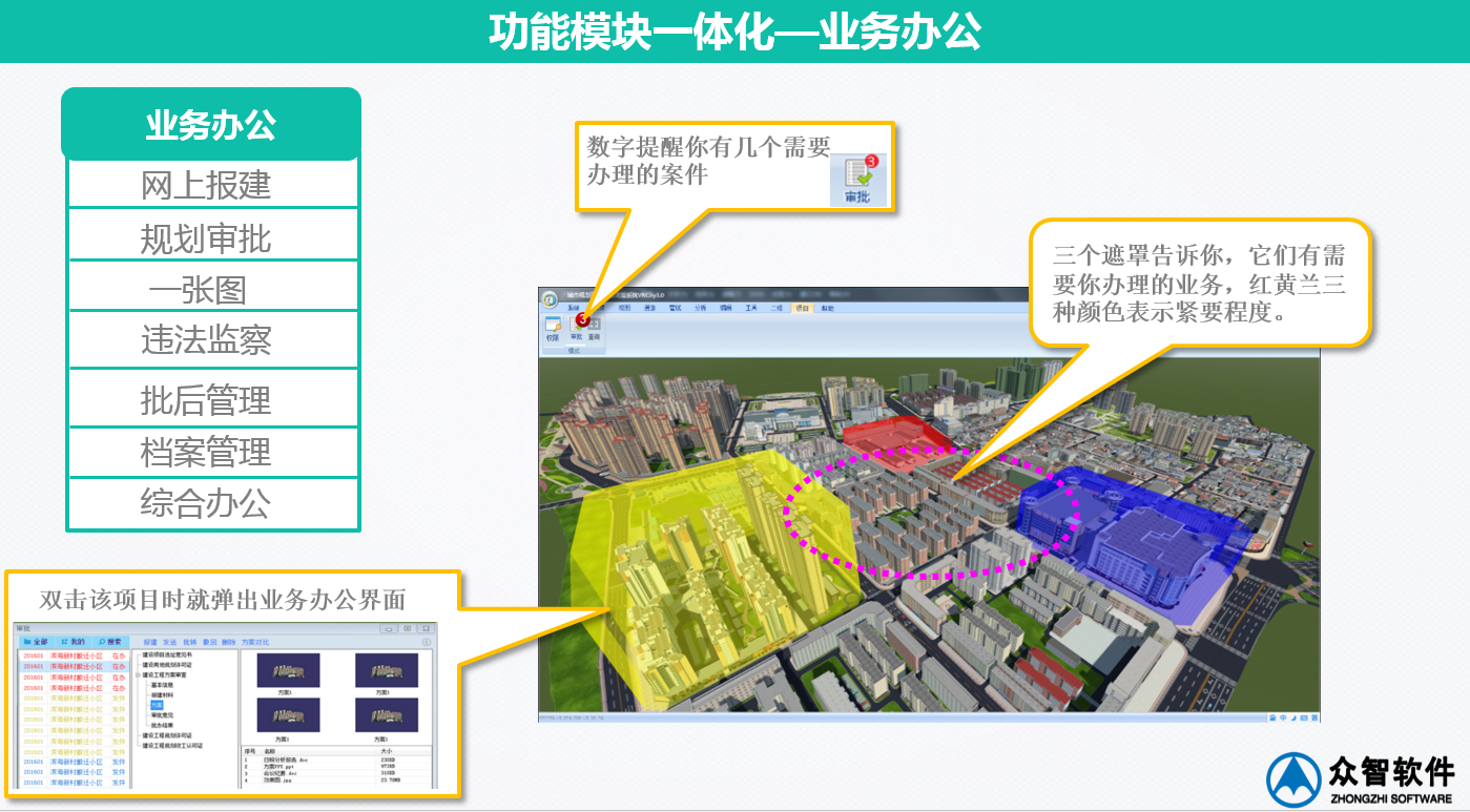 3S、大數據在城市規劃、設計管理中的應用